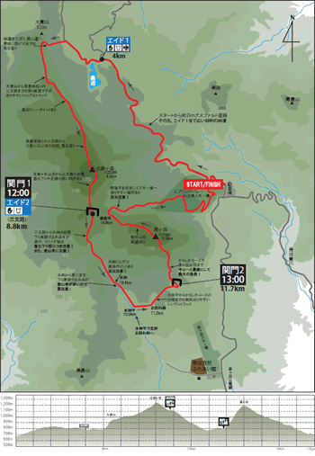 17kmのコースマップ