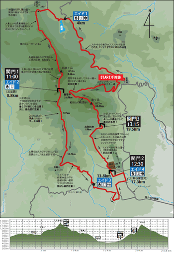 25kmのコースマップ