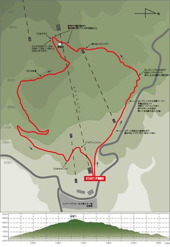 3kmのコースマップ